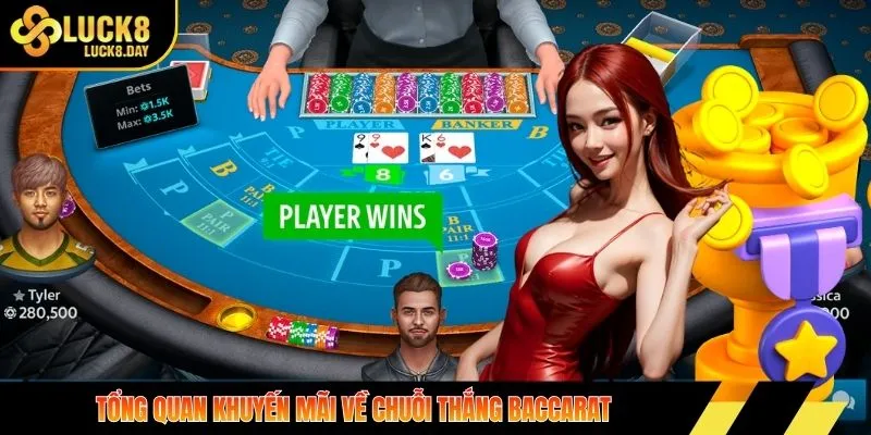 Tổng quan khuyến mãi về chuỗi thắng baccarat